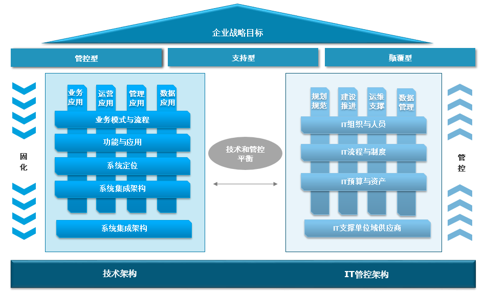 产品经理，产品经理网站